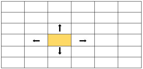 grid-island