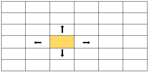 grid-island