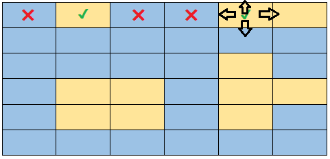 grid-island