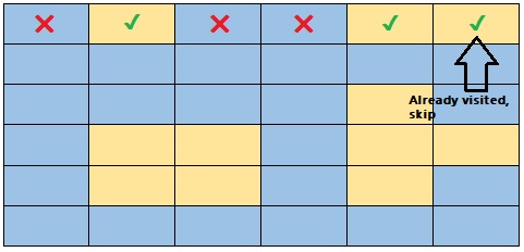 grid-island